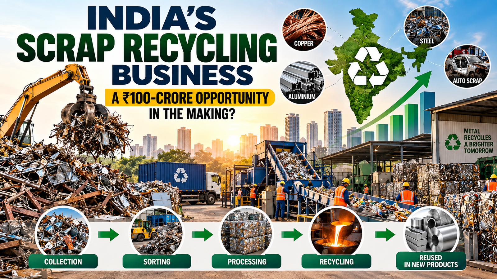 India’s Scrap Recycling Business: A ₹100-Crore Opportunity in the Making